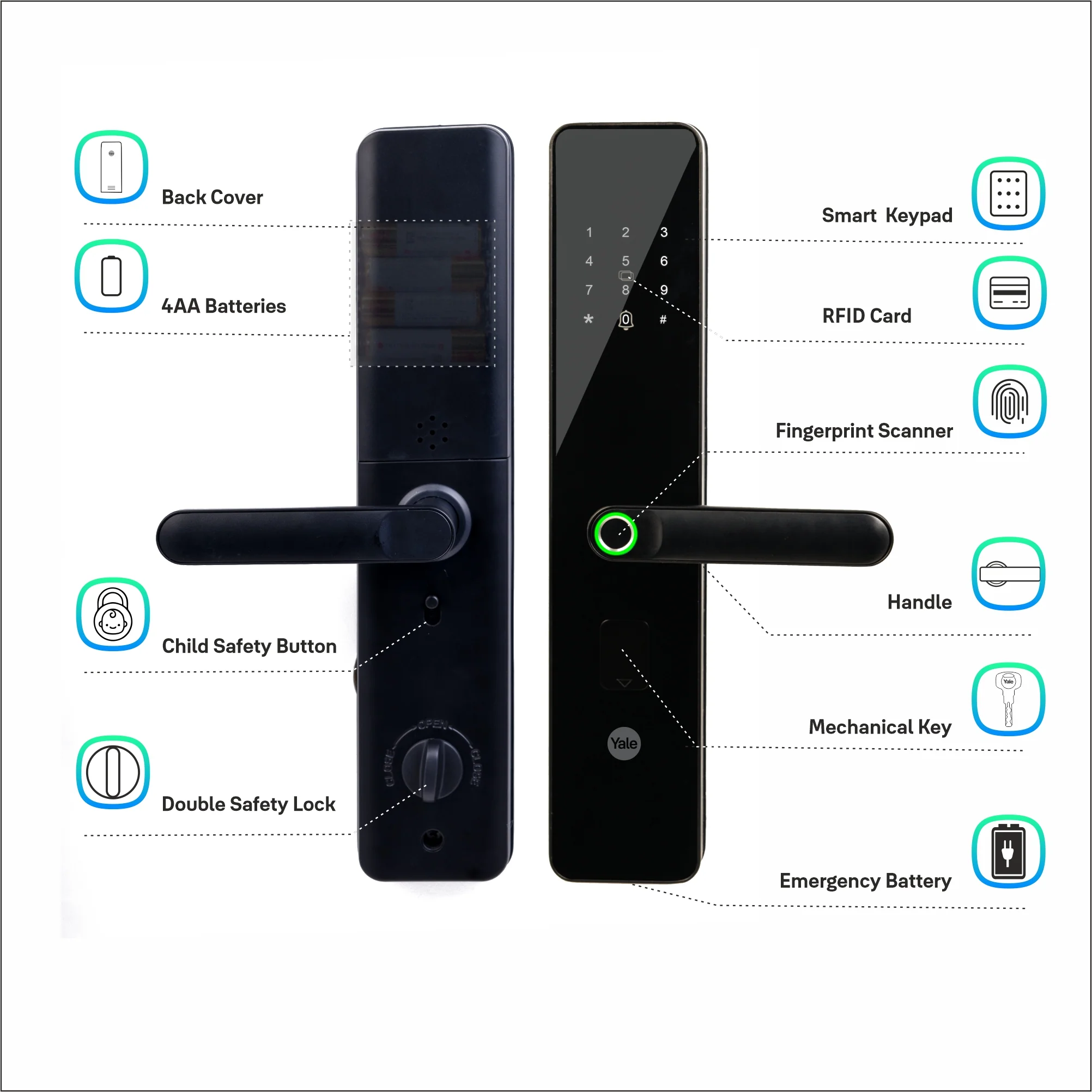 Product image 5
